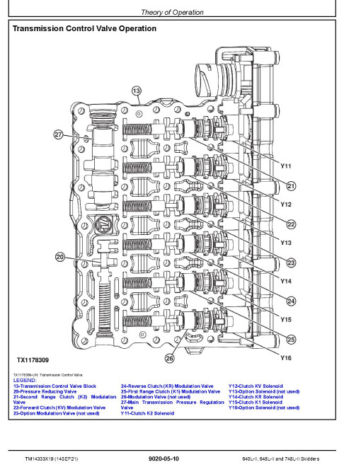 John Deere 640L-II Cable Skidders, 648L-II and 748L-II Grapple Skidders (SN. from F690814) Operation and Test Manual (TM14333X19) John Deere 640L-II Cable Skidders, 648L-II and 748L-II Grapple Skidders (SN. from F690814) Operation and Test Manual (TM14333X19)