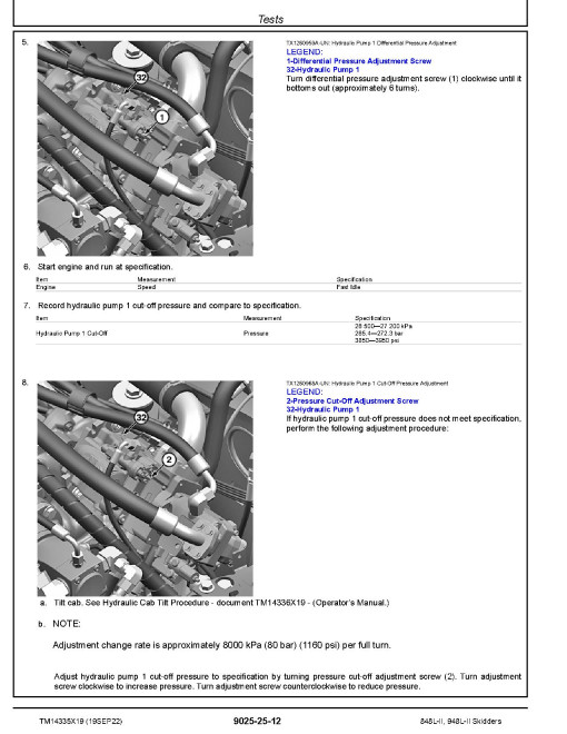 John Deere 848L-II and 948L-II Grapple Skidders (SN. from F690814) Operation and Test Manual (TM14335X19) John Deere 848L-II and 948L-II Grapple Skidders (SN. from F690814) Operation and Test Manual (TM14335X19)