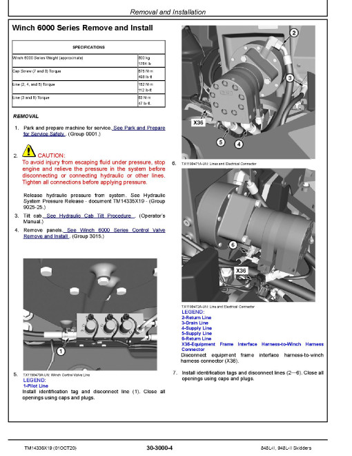 John Deere 848L-II and 948L-II Grapple Skidders (SN. from F690814) Repair Manual (TM14336X19) John Deere 848L-II and 948L-II Grapple Skidders (SN. from F690814) Repair Manual (TM14336X19)