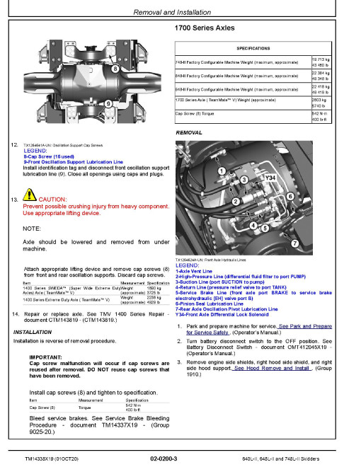 John Deere 640L-II Cable Skidders, 648L-II and 748L-II Grapple Skidders (SN. from C/D690814) Repair Manual (TM14338X19) John Deere 640L-II Cable Skidders, 648L-II and 748L-II Grapple Skidders (SN. from C/D690814) Repair Manual (TM14338X19)