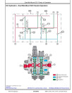 John Deere 5090R, 5100R, 5115R, 5115RH and 5125R FT4/Stage IIIB Tractors Diagnostic Manual (TM143419)