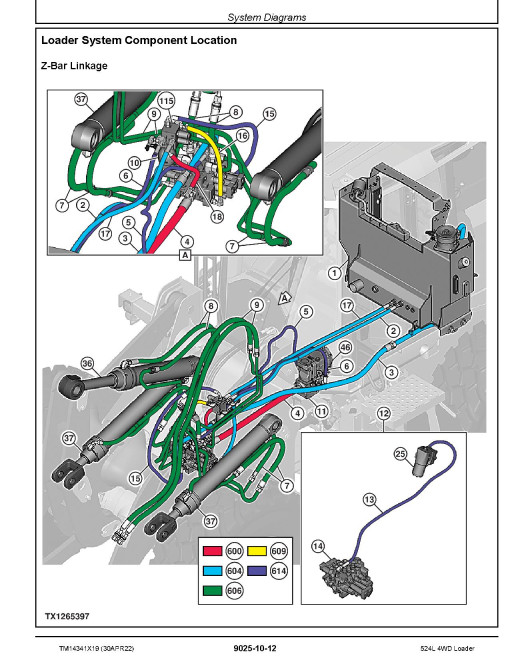 John Deere 524L (SN. from F693054) 4WD Loaders Operation and Test Manual (TM14341X19) John Deere 524L (SN. from F693054) 4WD Loaders Operation and Test Manual (TM14341X19)