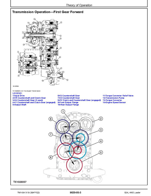 John Deere 524L (SN. from F693054) 4WD Loaders Operation and Test Manual (TM14341X19) John Deere 524L (SN. from F693054) 4WD Loaders Operation and Test Manual (TM14341X19)