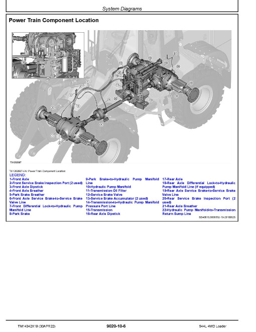 John Deere 544L (SN. from F693054) 4WD Loaders Operation and Test Manual (TM14342X19) John Deere 544L (SN. from F693054) 4WD Loaders Operation and Test Manual (TM14342X19)
