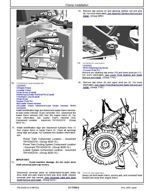 John Deere 544L (SN. from F693054) 4WD Loaders Repair Manual (TM14345X19) John Deere 544L (SN. from F693054) 4WD Loaders Repair Manual (TM14345X19)