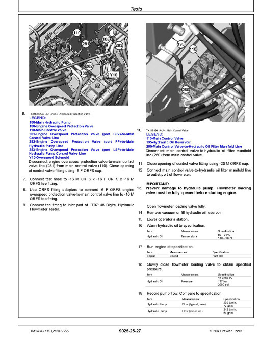 John Deere 1050K (SN. from F318802) Crawler Dozers Operation and Test Manual (TM14347X19) John Deere 1050K (SN. from F318802) Crawler Dozers Operation and Test Manual (TM14347X19)