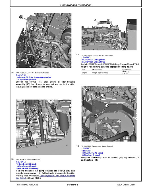 John Deere 1050K (SN. from F318802) Crawler Dozers Repair Manual (TM14348X19) John Deere 1050K (SN. from F318802) Crawler Dozers Repair Manual (TM14348X19)
