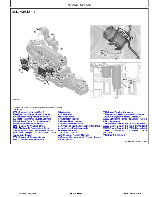 John Deere 1050K (SN. from C318802) Crawler Dozers Operation and Test Manual (TM14349X19) John Deere 1050K (SN. from C318802) Crawler Dozers Operation and Test Manual (TM14349X19)