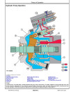 John Deere 1050K (SN. from C318802) Crawler Dozers Operation and Test Manual (TM14349X19)