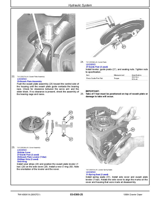 John Deere 1050K (SN. from C318802) Crawler Dozers Repair Manual (TM14350X19) John Deere 1050K (SN. from C318802) Crawler Dozers Repair Manual (TM14350X19)