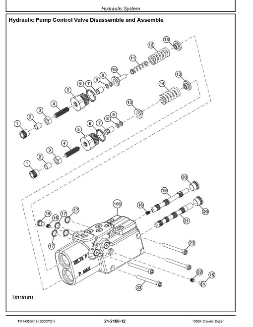 John Deere 1050K (SN. from C318802) Crawler Dozers Repair Manual (TM14350X19) John Deere 1050K (SN. from C318802) Crawler Dozers Repair Manual (TM14350X19)