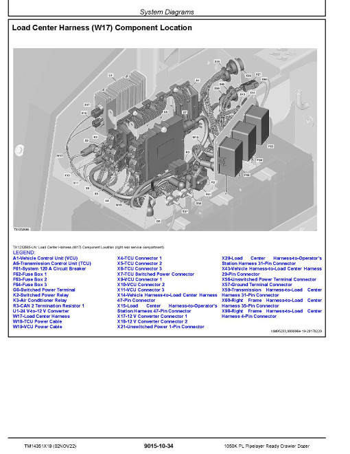 John Deere 1050K PL (SN. from F318802) Pipelayer Ready Crawler Dozers Operation and Test Manual (TM14351X19) John Deere 1050K PL (SN. from F318802) Pipelayer Ready Crawler Dozers Operation and Test Manual (TM14351X19)