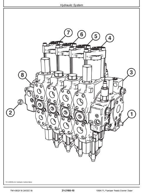 John Deere 1050K PL (SN. from F318802) Pipelayer Ready Crawlers Repair Manual (TM14352X19) John Deere 1050K PL (SN. from F318802) Pipelayer Ready Crawlers Repair Manual (TM14352X19)