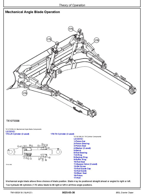 John Deere 850L (SN. from F352989) Crawler Dozers Operation and Test Manual (TM14353X19) John Deere 850L (SN. from F352989) Crawler Dozers Operation and Test Manual (TM14353X19)