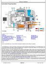 John Deere 850L (SN. from F352989) Crawler Dozers Operation and Test Manual (TM14353X19)