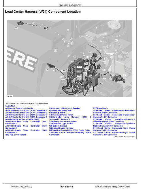 John Deere 850L PL (SN. from F352989) Pipelayer Ready Crawler Dozers Operation and Test Manual (TM14355X19) John Deere 850L PL (SN. from F352989) Pipelayer Ready Crawler Dozers Operation and Test Manual (TM14355X19)