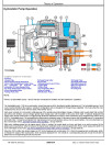 John Deere 850L PL (SN. from F352989) Pipelayer Ready Crawler Dozers Operation and Test Manual (TM14355X19)