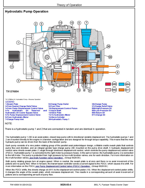 John Deere 850L PL (SN. from F352989) Pipelayer Ready Crawler Dozers Operation and Test Manual (TM14355X19) John Deere 850L PL (SN. from F352989) Pipelayer Ready Crawler Dozers Operation and Test Manual (TM14355X19)
