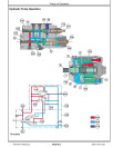 John Deere 950K Crawler Dozers (SN. from F334109) Operation and Test Manual (TM14357X19)
