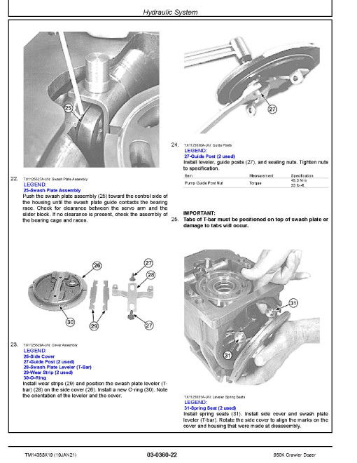 John Deere 950K Crawler Dozers (SN. from F334109) Repair Manual (TM14358X19) John Deere 950K Crawler Dozers (SN. from F334109) Repair Manual (TM14358X19)