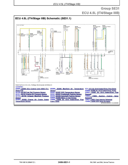 John Deere 5075M (FT4/S5) and 5090M, 5100M, 5100MH, 5100ML, 5115M, 5115ML (IT4/S3B, FT4/S4) Tractors Diagnostic Manual (TM143619) John Deere 5075M (FT4/S5) and 5090M, 5100M, 5100MH, 5100ML, 5115M, 5115ML (IT4/S3B, FT4/S4) Tractors Diagnostic Manual (TM143619)