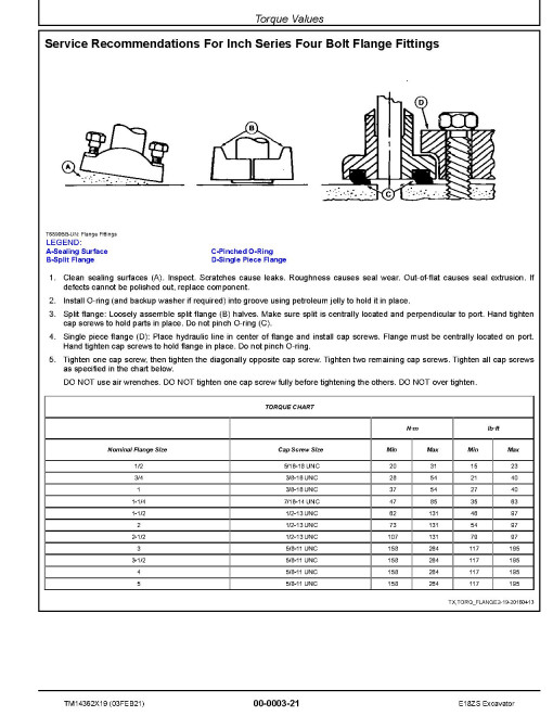 John Deere E18ZS (SN. from D016000) Compact Excavators Repair Manual (TM14362X19) John Deere E18ZS (SN. from D016000) Compact Excavators Repair Manual (TM14362X19)