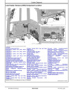 John Deere 744L (SN. from F697293, L697293) 4WD Loaders Operation and Test Manual (TM14363X19)