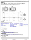 John Deere 744L (SN. from F697293, L697293) 4WD Loaders Operation and Test Manual (TM14363X19)