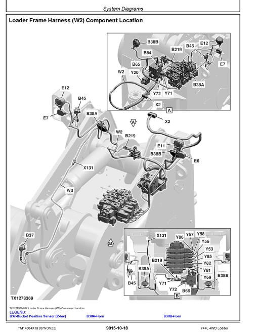 John Deere 744L (SN. from D697296) 4WD Loaders Operation and Test Manual (TM14364X19) John Deere 744L (SN. from D697296) 4WD Loaders Operation and Test Manual (TM14364X19)