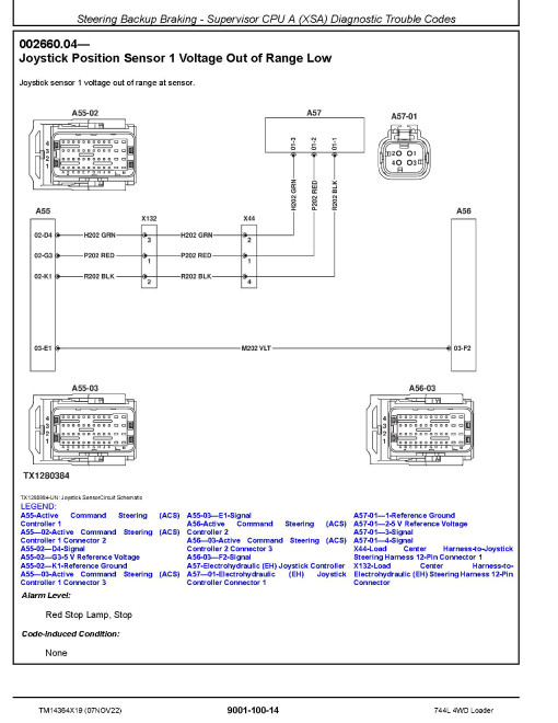 John Deere 744L (SN. from D697296) 4WD Loaders Operation and Test Manual (TM14364X19) John Deere 744L (SN. from D697296) 4WD Loaders Operation and Test Manual (TM14364X19)