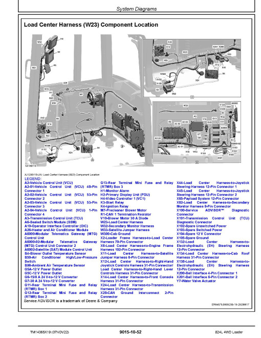John Deere 844L (SN. from F697293, L697293) 4WD Loaders Operation and Test Manual (TM14365X19) John Deere 844L (SN. from F697293, L697293) 4WD Loaders Operation and Test Manual (TM14365X19)
