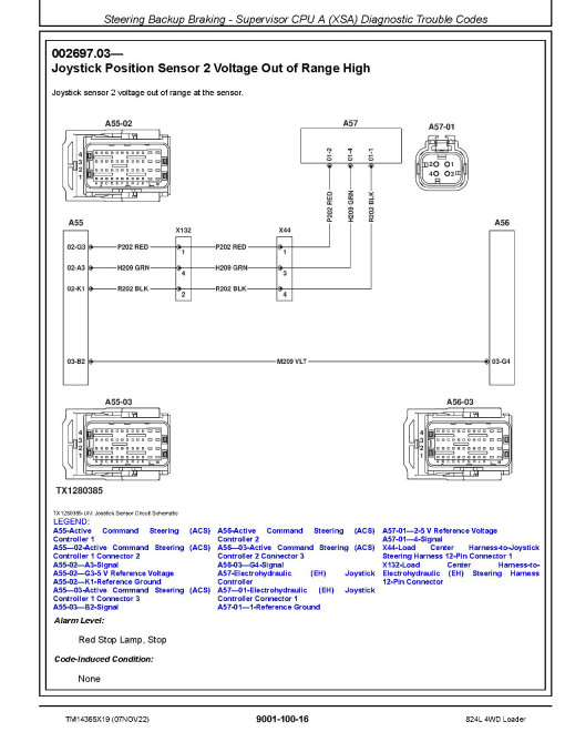 John Deere 844L (SN. from F697293, L697293) 4WD Loaders Operation and Test Manual (TM14365X19) John Deere 844L (SN. from F697293, L697293) 4WD Loaders Operation and Test Manual (TM14365X19)
