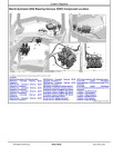 John Deere 824L (SN. from D697296) 4WD Loaders Operation and Test Manual (TM14366X19)