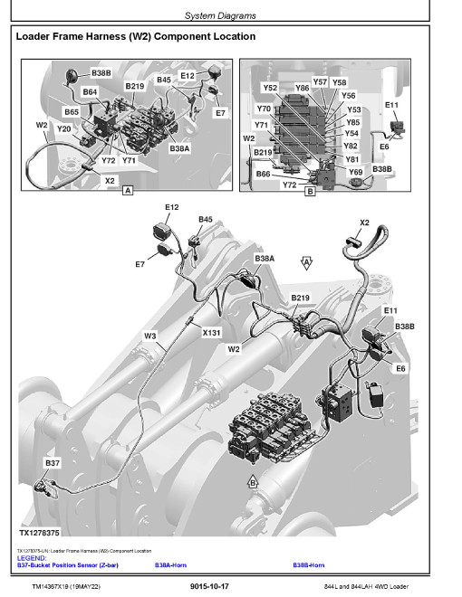 John Deere 844L and 844LAH 4WD Loaders (SN. from F697293, L697293) Operation and Test Manual (TM14367X19) John Deere 844L and 844LAH 4WD Loaders (SN. from F697293, L697293) Operation and Test Manual (TM14367X19)