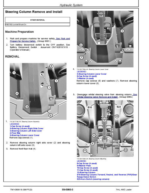 John Deere 744L (SN: from F697293, L697293) 4WD Wheel Loaders Repair Manual (TM14369X19) John Deere 744L (SN: from F697293, L697293) 4WD Wheel Loaders Repair Manual (TM14369X19)