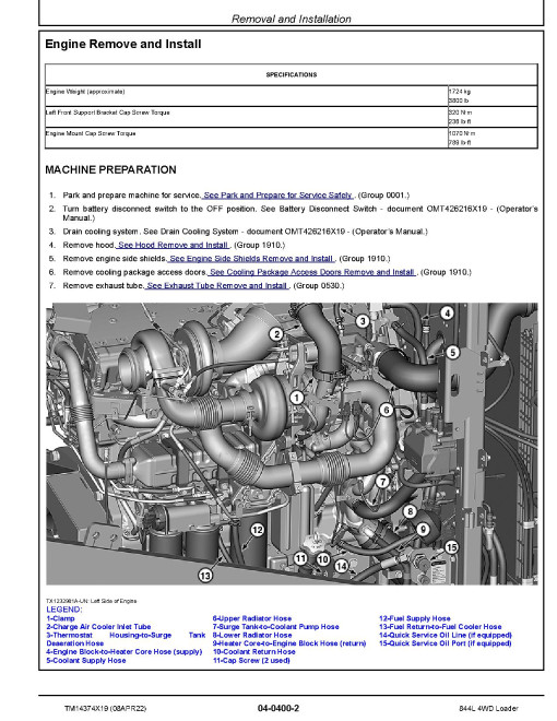 John Deere 844L (SN. from D697293) 4WD Wheel Loaders Repair Manual (TM14374X19) John Deere 844L (SN. from D697293) 4WD Wheel Loaders Repair Manual (TM14374X19)