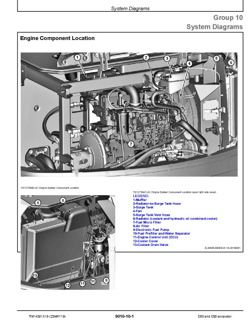 John Deere E60 and E68 Compact Excavators (SN. from D016000) Operation and Test Manual (TM14381X19) John Deere E60 and E68 Compact Excavators (SN. from D016000) Operation and Test Manual (TM14381X19)