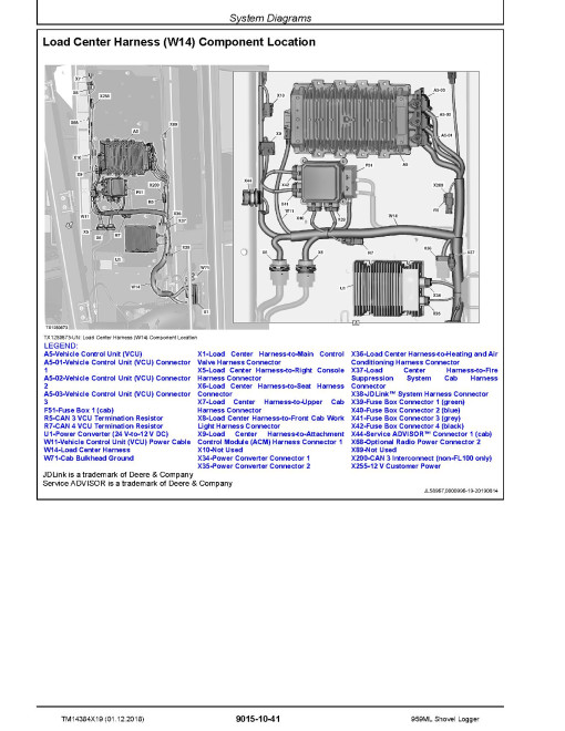 John Deere 959ML Shovel Loggers Operation and Test Manual (TM14384X19) John Deere 959ML Shovel Loggers Operation and Test Manual (TM14384X19)