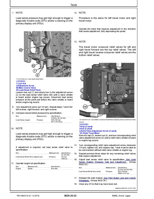 John Deere 959ML Shovel Loggers Operation and Test Manual (TM14384X19) John Deere 959ML Shovel Loggers Operation and Test Manual (TM14384X19)