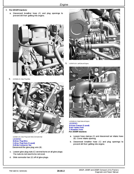 John Deere 2032R, 2036R and 2038R Compact Tractors Technical Manual (TM143919)
