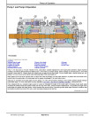 John Deere E130 and E140LC Crawler Excavators (SN. from D000001) Operation and Test Manual (TM14394X019)