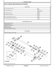 John Deere E130 and E140LC Crawler Excavators (SN. from D000001) Repair Manual (TM14395X019)