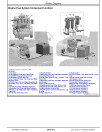 John Deere E210, E210LC and E230LC Crawler Excavators (SN. from C000001, D000001) Operation and Test Manual (TM14396X019)