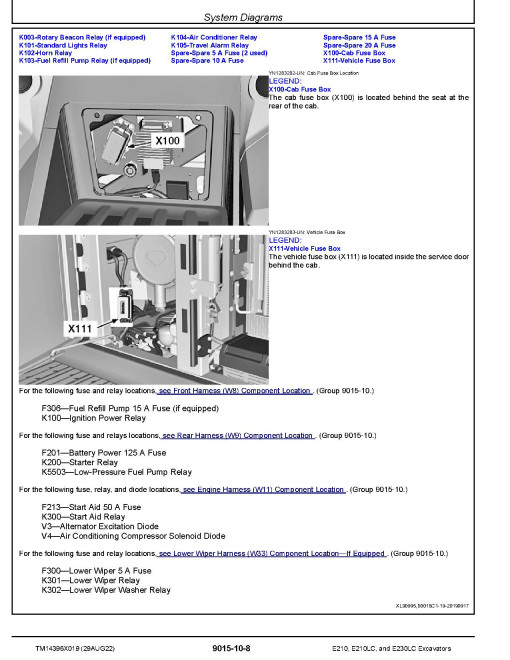 John Deere E210, E210LC and E230LC Crawler Excavators (SN. from C000001, D000001) Operation and Test Manual (TM14396X019) John Deere E210, E210LC and E230LC Crawler Excavators (SN. from C000001, D000001) Operation and Test Manual (TM14396X019)