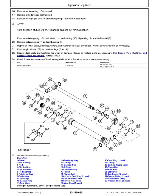 John Deere E210, E210LC and E230LC Crawler Excavators (SN. from C000001, D000001) Repair Manual (TM14397X019) John Deere E210, E210LC and E230LC Crawler Excavators (SN. from C000001, D000001) Repair Manual (TM14397X019)