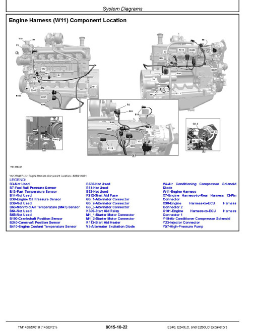 John Deere E240, E240LC and E260LC Crawler Excavators (SN. from C000001, D000001) Operation and Test Manual (TM14398X019) John Deere E240, E240LC and E260LC Crawler Excavators (SN. from C000001, D000001) Operation and Test Manual (TM14398X019)