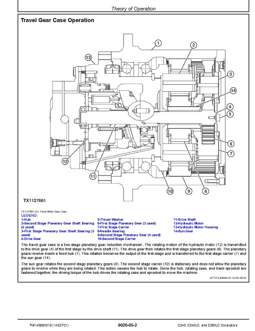 John Deere E240, E240LC and E260LC Crawler Excavators (SN. from C000001, D000001) Operation and Test Manual (TM14398X019) John Deere E240, E240LC and E260LC Crawler Excavators (SN. from C000001, D000001) Operation and Test Manual (TM14398X019)