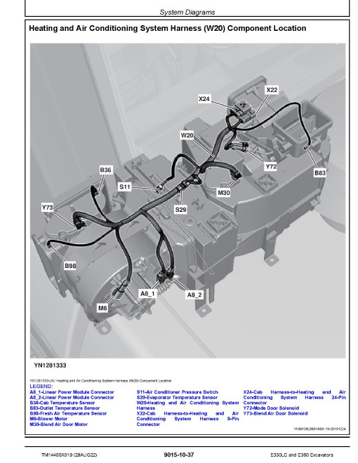John Deere E330LC and E360 Crawler Excavators (SN. from C000001, D000001) Operation and Test Manual (TM14400X019) John Deere E330LC and E360 Crawler Excavators (SN. from C000001, D000001) Operation and Test Manual (TM14400X019)