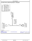 John Deere E330LC and E360 Crawler Excavators (SN. from C000001, D000001) Operation and Test Manual (TM14400X019)