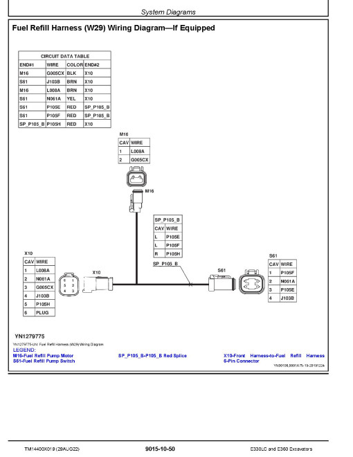 John Deere E330LC and E360 Crawler Excavators (SN. from C000001, D000001) Operation and Test Manual (TM14400X019) John Deere E330LC and E360 Crawler Excavators (SN. from C000001, D000001) Operation and Test Manual (TM14400X019)